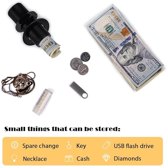 Realistic screw and nut hidden safe detail view